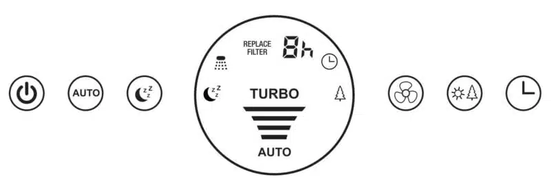 Air Purifier top display