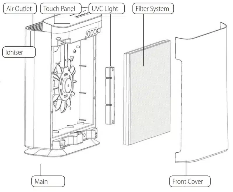 Maestro Air Purifier parts